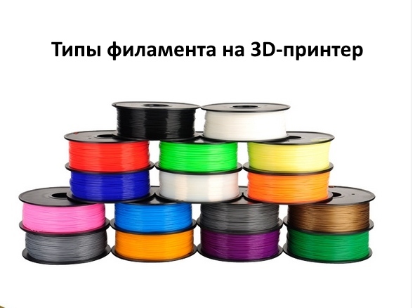 Типы филамента на 3D-принтер