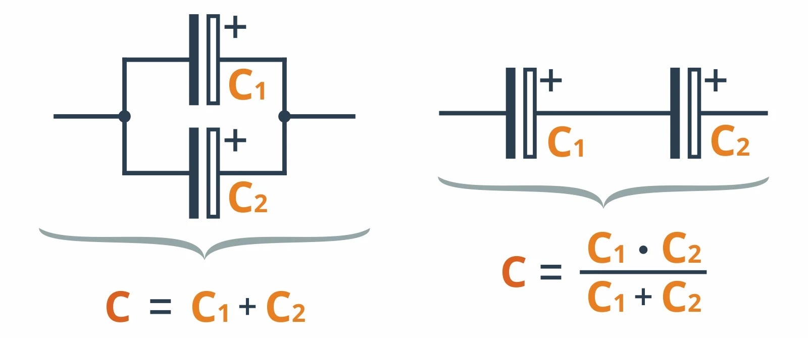 Подключение конденсаторов параллельно и последовательно