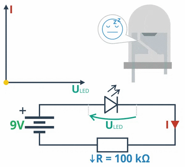 Зажигание диода в зависимости от выбранного резистора