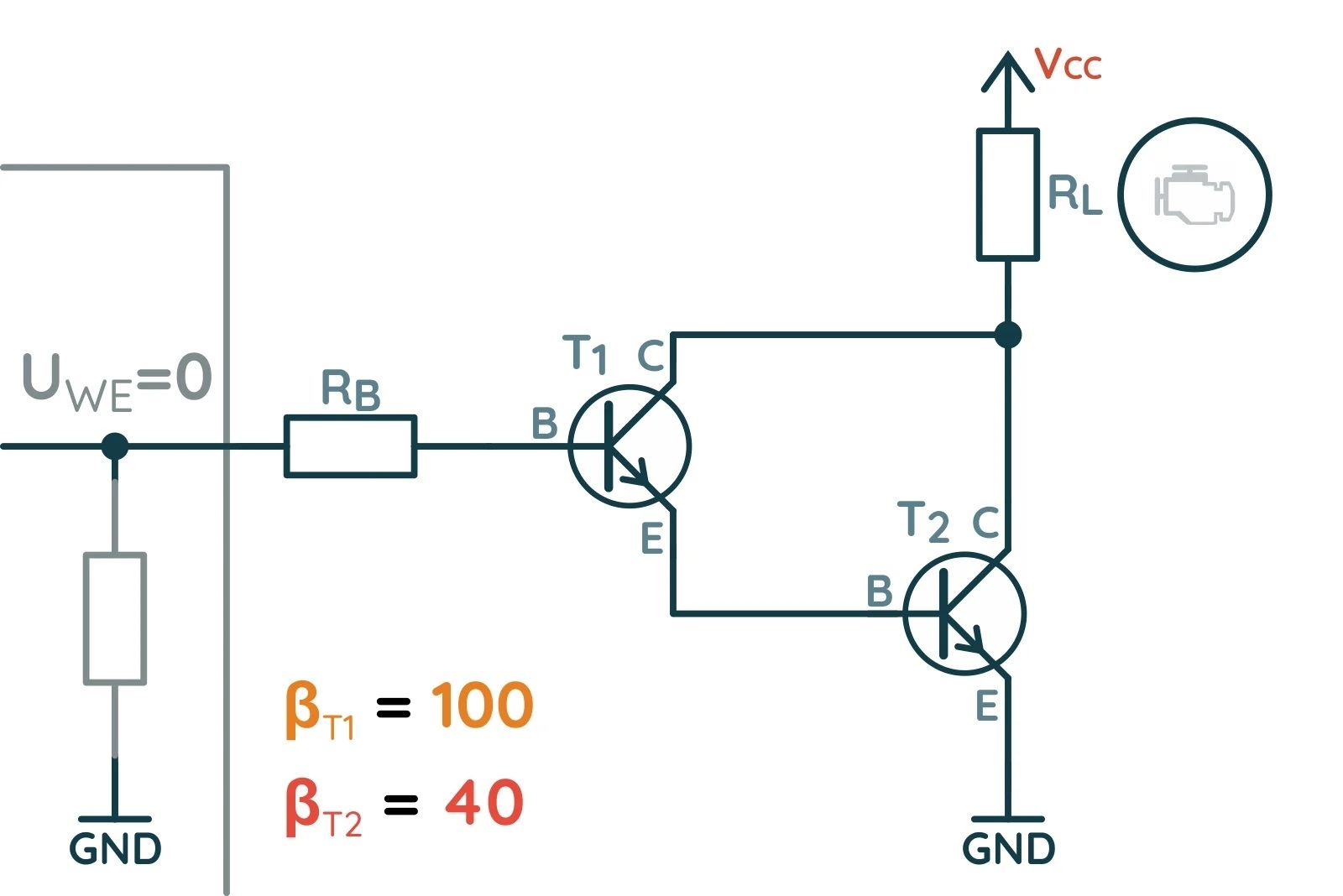 Оба транзистора непроводящие