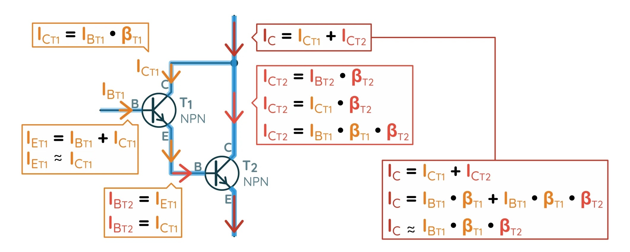 Распределение токов, протекающих в схеме Дарлингтона