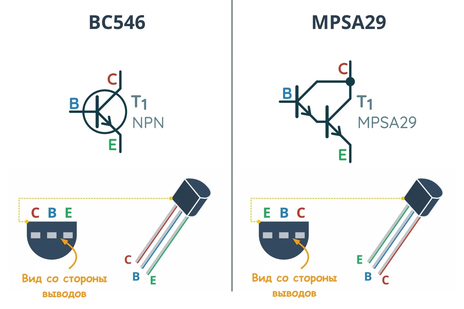 Сравнение выводов транзисторов BC546 и MPSA29