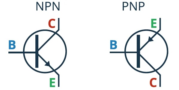 Условные обозначения транзисторов NPN и PNP