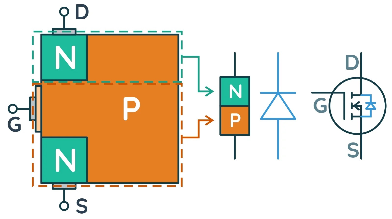 Внутренний выпрямительный диод в транзисторе