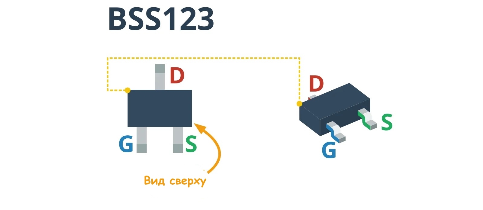 Описание выводов SMD транзистора BSS123
