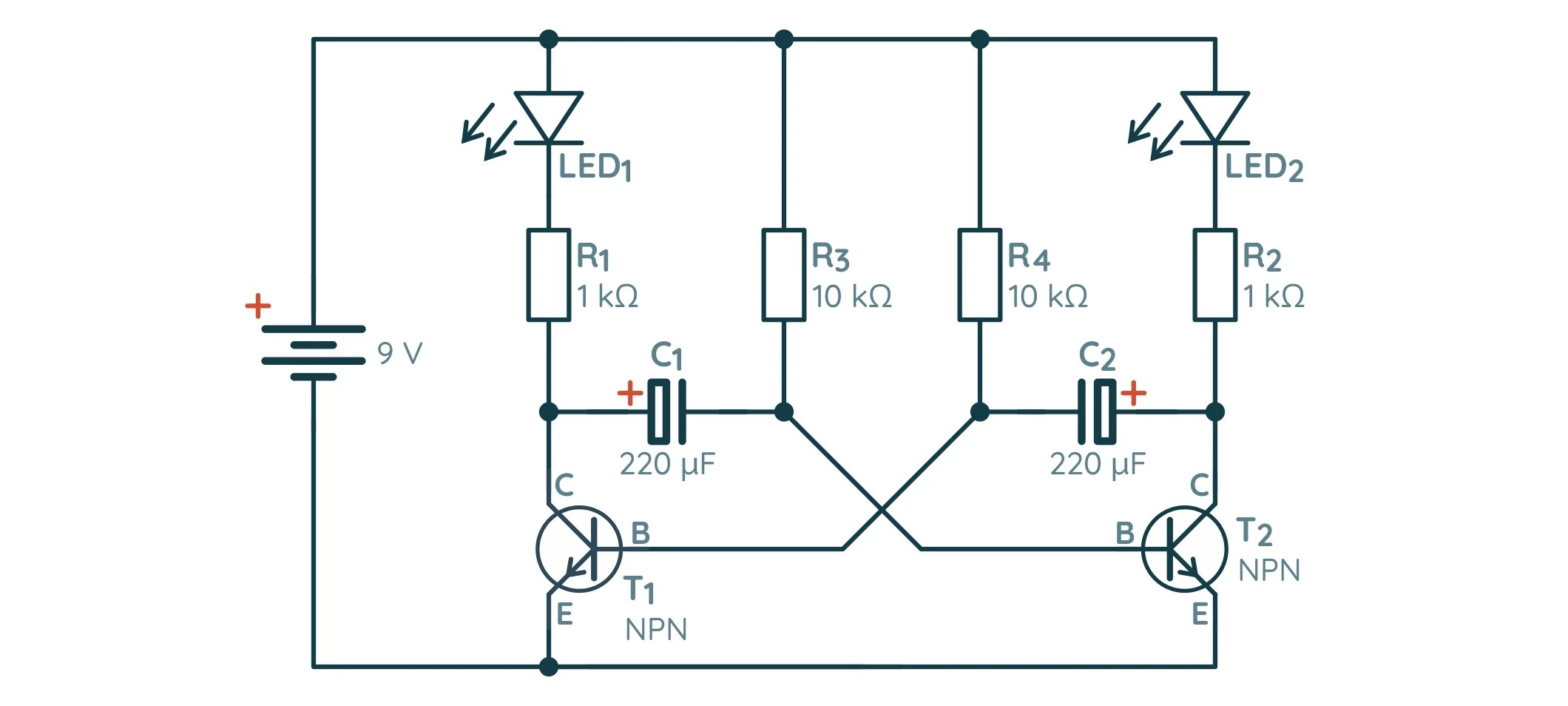 Схема нестабильного мультивибратора на биполярных транзисторах