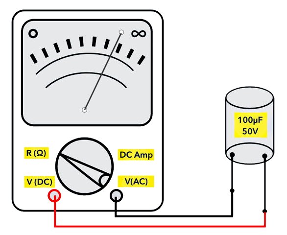 Проверка конденсатора аналоговым мультиметром