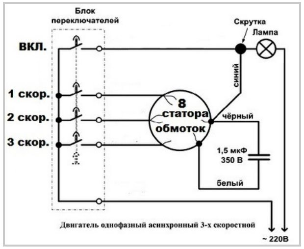 Схема потолочного вентилятора