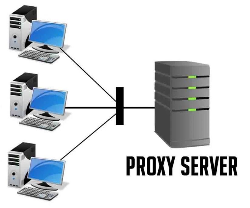 Прокси-сервер