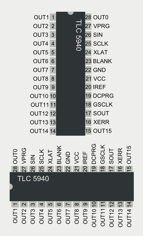 Выводы TLC5940