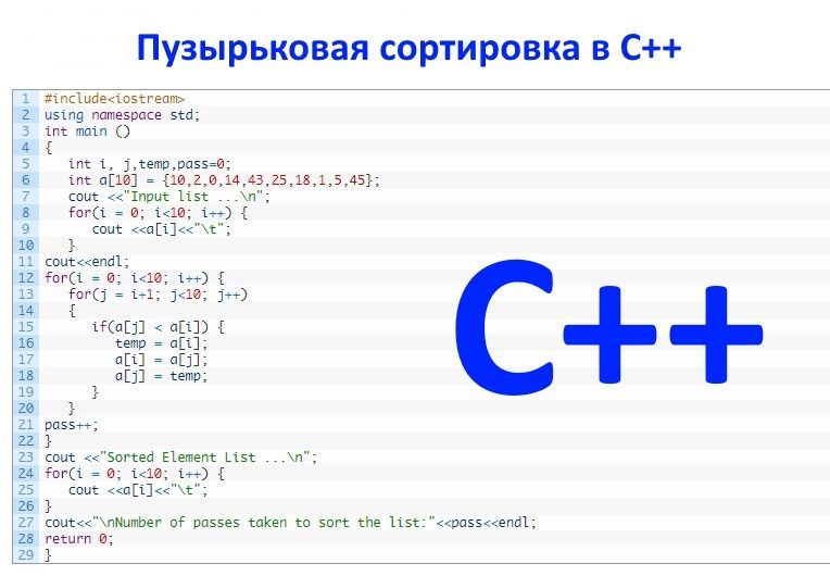 Пузырьковая сортировка в языке программирования C++