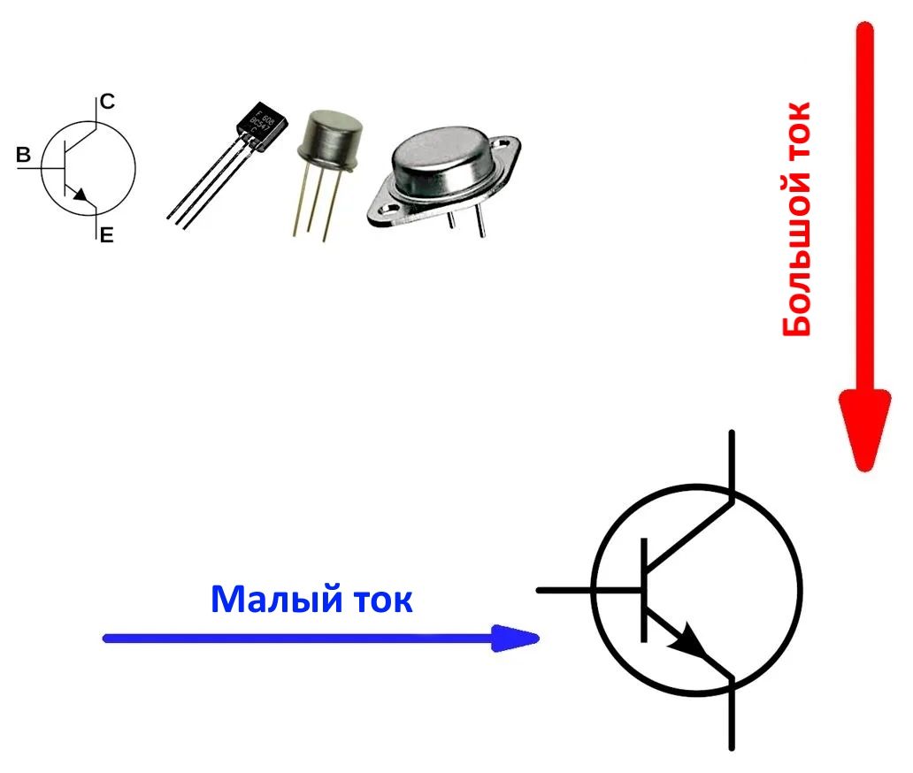 Условное обозначение транзистора