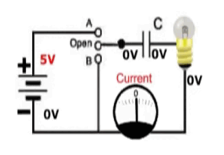 Видео заряда и разряда конденсатора