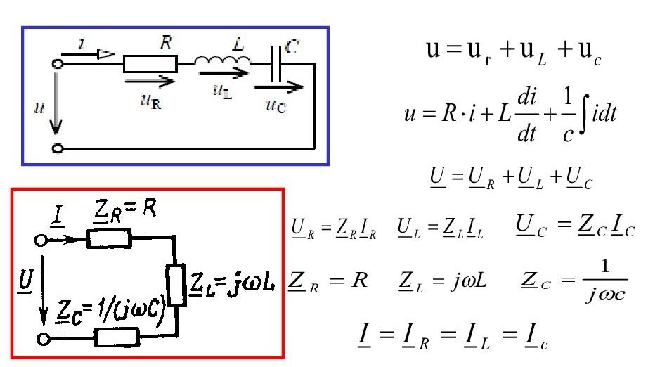 Схема RLC цепи. Сложные RLC цепи. Входное напряжение в RLC цепи. Полное сопротивление RC цепи формула.